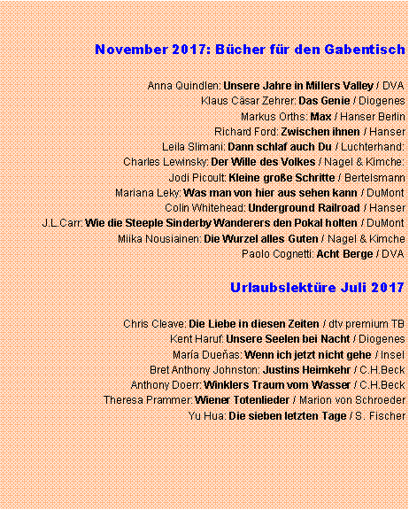 Textfeld: Februar 2012: Die besten Regional-Krimis.Eifel/K�ln - Monika Geier: M�llers Morde / Argument Verlag  Husum - Hannes Nygaard: Tod im Koog / Emons-Verlag Norden - Klaus-Peter Wolf:&nbsp; OstfriesenKiller / Fischer  Miesbach - Andreas F�hr: Karwoche /Knaur Garmisch - Nicola F�rg: H�ttengaudi / Piper Schw�bisch Hall - Tatjana Kruse: Kreuzstich, Bienenstich, Herzstich / Knaur Wien - Matt Beynon Rees: Mozarts letzte Arie / C.H. Beck Landshut - Rita Falk: Dampfnudel-Blues / dtv premium  November 2011: Spitzen-RomaneKim Edwards: See der Tr�ume / R�tten & LoeningIlija Trojanow: Eistau / Hanser Michael Kumpfm�ller:&nbsp; Die Herrlichkeit des Lebens / Kiepenheuer & WitschDavid Foenkinos: Nathalie k�sst / C.H.BeckAndrea Camilleri: Die Frau aus dem Meer / KindlerKate Atkinson: Das vergessene Kind / DroemerJonas Jonasson: Der Hundertj�hrige, der aus dem Fenster stieg 		und verschwand / carl`s books Oktober 2011: Liebe und TodPaula McLain: Madame Hemingway / AufbauChristoph Poschenrieder: Der Spiegelkasten / DiogenesMichael Davis Lukas: Das Orakel von Stambul / InselAnthony McCarten: Liebe am Ende der Welt / DiogenesKristin Marja Baldursdottir: Sterneneis / Kr�gerAravind Adiga: Letzter Mann im Turm / C.H.Beck Susanne Falk: Das Wunder von Treviso / Kindler